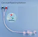 {当前产品的产品关键词轮巡使用}